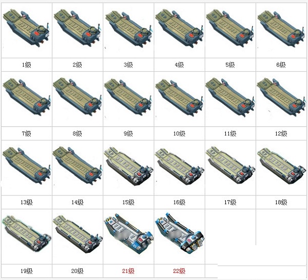 海島奇兵登陸艇升級數(shù)據(jù) 海島奇兵登陸艦升級數(shù)據(jù)詳細介紹2