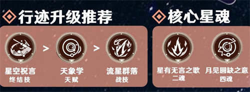 崩壞星穹鐵道艾斯妲培養(yǎng)攻略 艾斯妲光錐怎么選