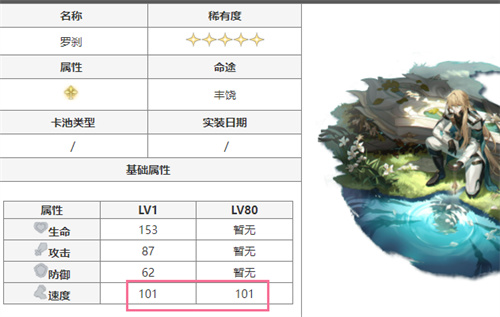 崩壞星穹鐵道于夜色中值得抽嗎 1.0卡池抽取建議