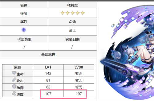 崩壞星穹鐵道于夜色中值得抽嗎 1.0卡池抽取建議