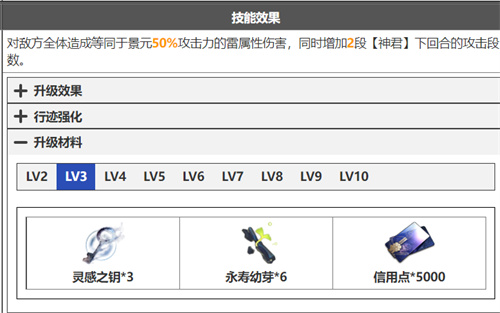 崩壞星穹鐵道景元技能升級(jí)材料清單 天賦突破材料有什么