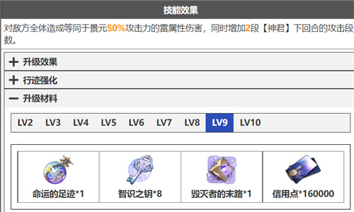 崩壞星穹鐵道景元技能升級(jí)材料清單 天賦突破材料有什么