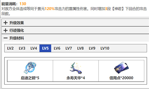 崩壞星穹鐵道景元技能升級(jí)材料清單 天賦突破材料有什么