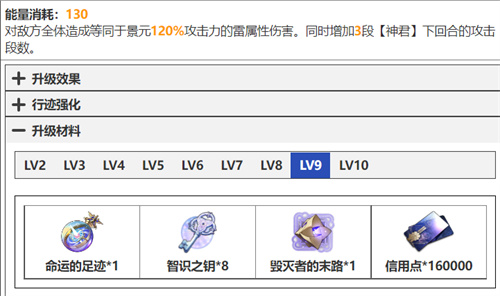 崩壞星穹鐵道景元技能升級(jí)材料清單 天賦突破材料有什么