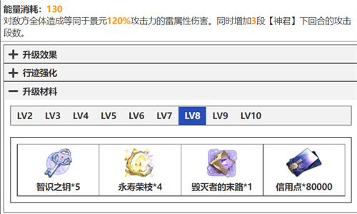 崩壞星穹鐵道景元技能升級(jí)材料清單 天賦突破材料有什么