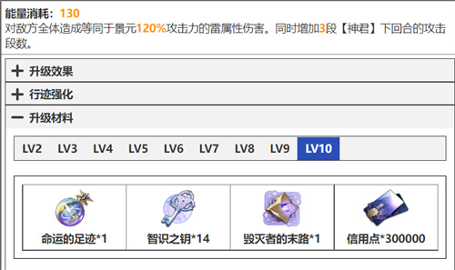 崩壞星穹鐵道景元技能升級(jí)材料清單 天賦突破材料有什么