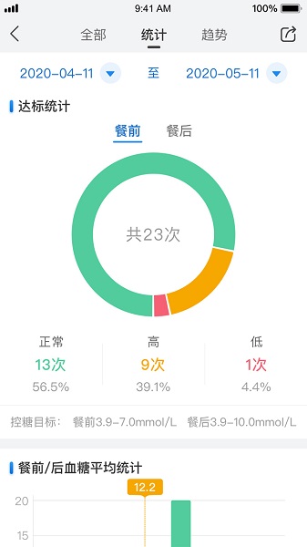 與糖手機(jī)版