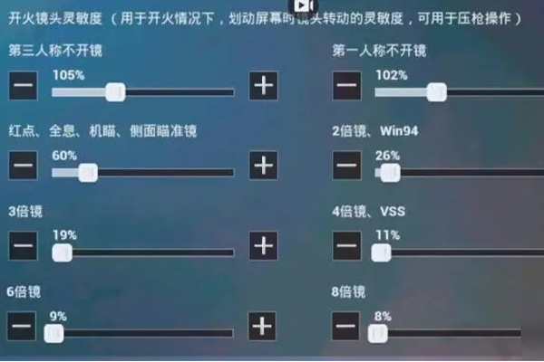 吃雞調(diào)了靈敏度還壓不住的原因