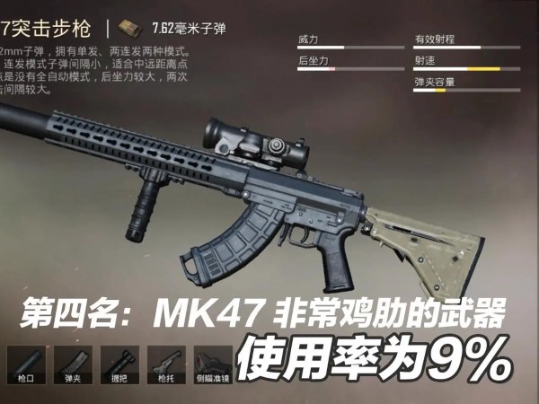 和平精英MK47優(yōu)缺點分析