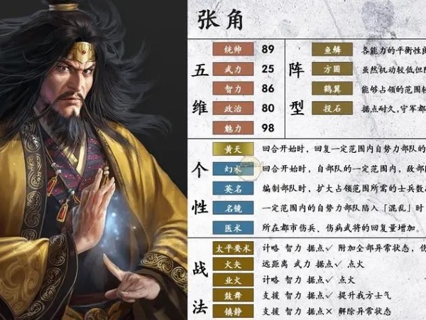 三國(guó)志戰(zhàn)略版張姬戰(zhàn)法選擇分享