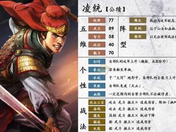 三國志戰(zhàn)略版凌統(tǒng)兵書選擇