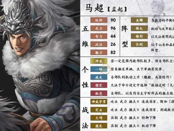 三國(guó)志戰(zhàn)略版馬超拆不拆