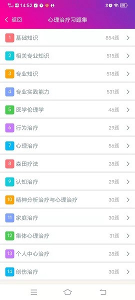 心理治療中級總題庫app下載